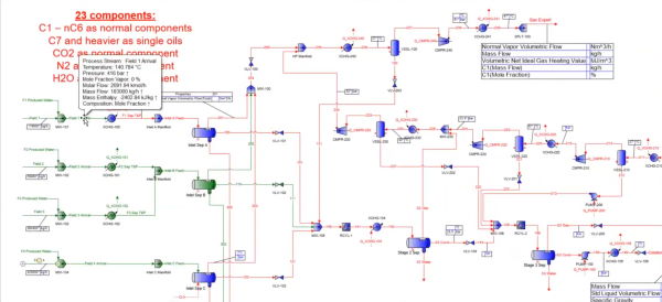 bryan research and engineering llc