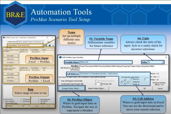 Bryan Research Engineering LLC Tutorials